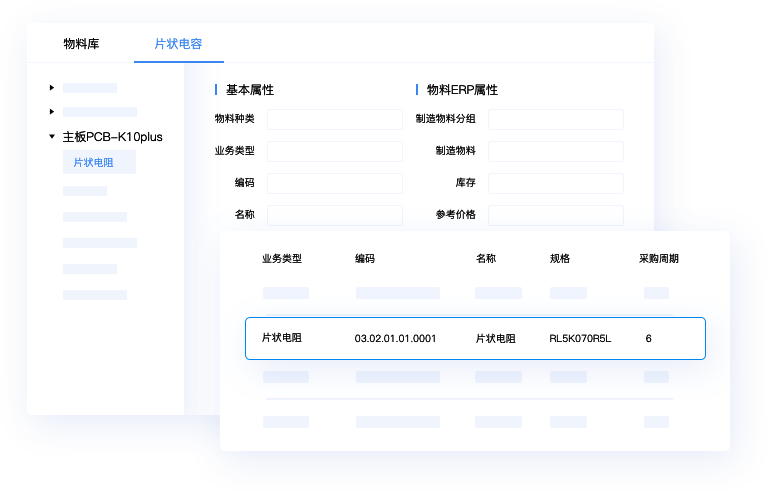 物料及BOM管理：全方位管理基础数据，提升源头数据的准确性